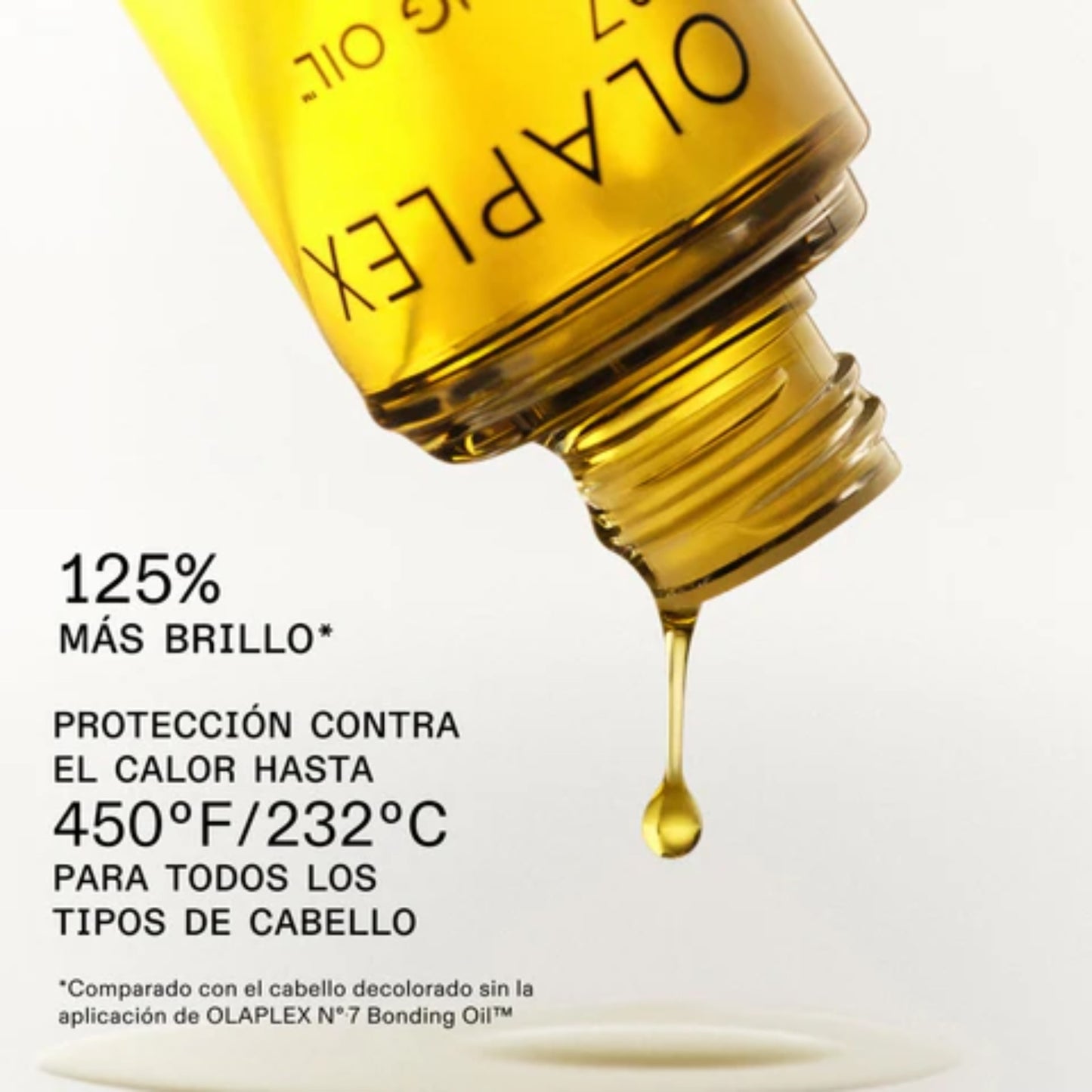 20% DE DESCUENTO PACK OLAPLEX TERMO PROTECTOR Y CONTROL FRIZZ.